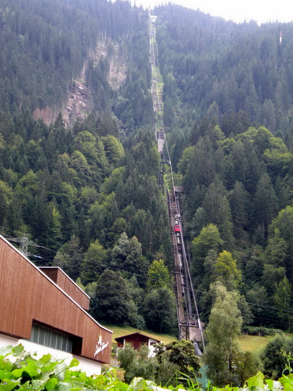 Hauteur Hauteur